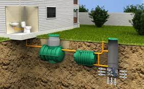 How to Retrofit Your Septic Tank for Smart Home Integration