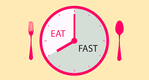 Health Risks Associated with Intermittent Fasting