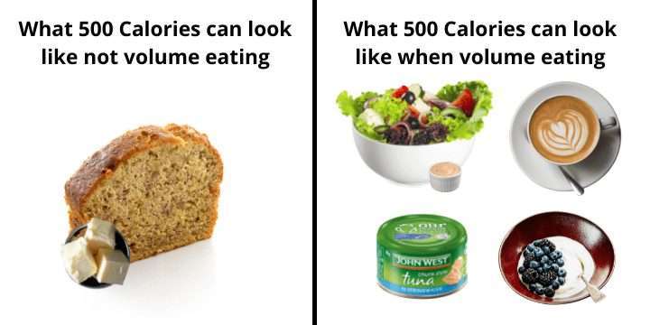 Calorie Surplus Diet