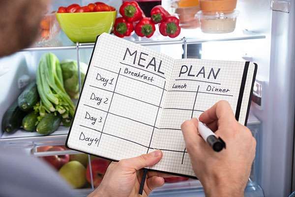 How Calorie Counting in Meal Planning Aids in Fat Loss