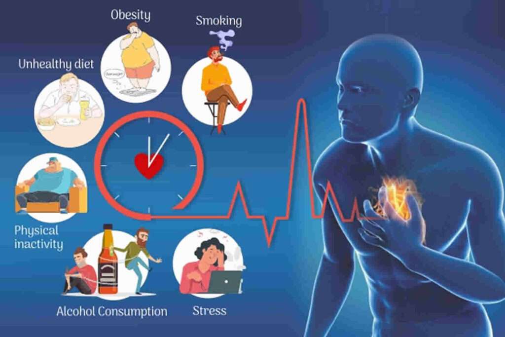 How Obesity Increases LDL Cholesterol Levels