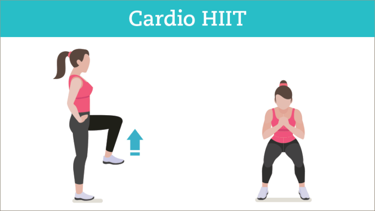 How HIIT Sessions Improve Cardiovascular Endurance? - LeanAndFit