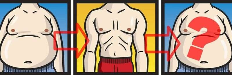 Healthy Weight Loss Rate