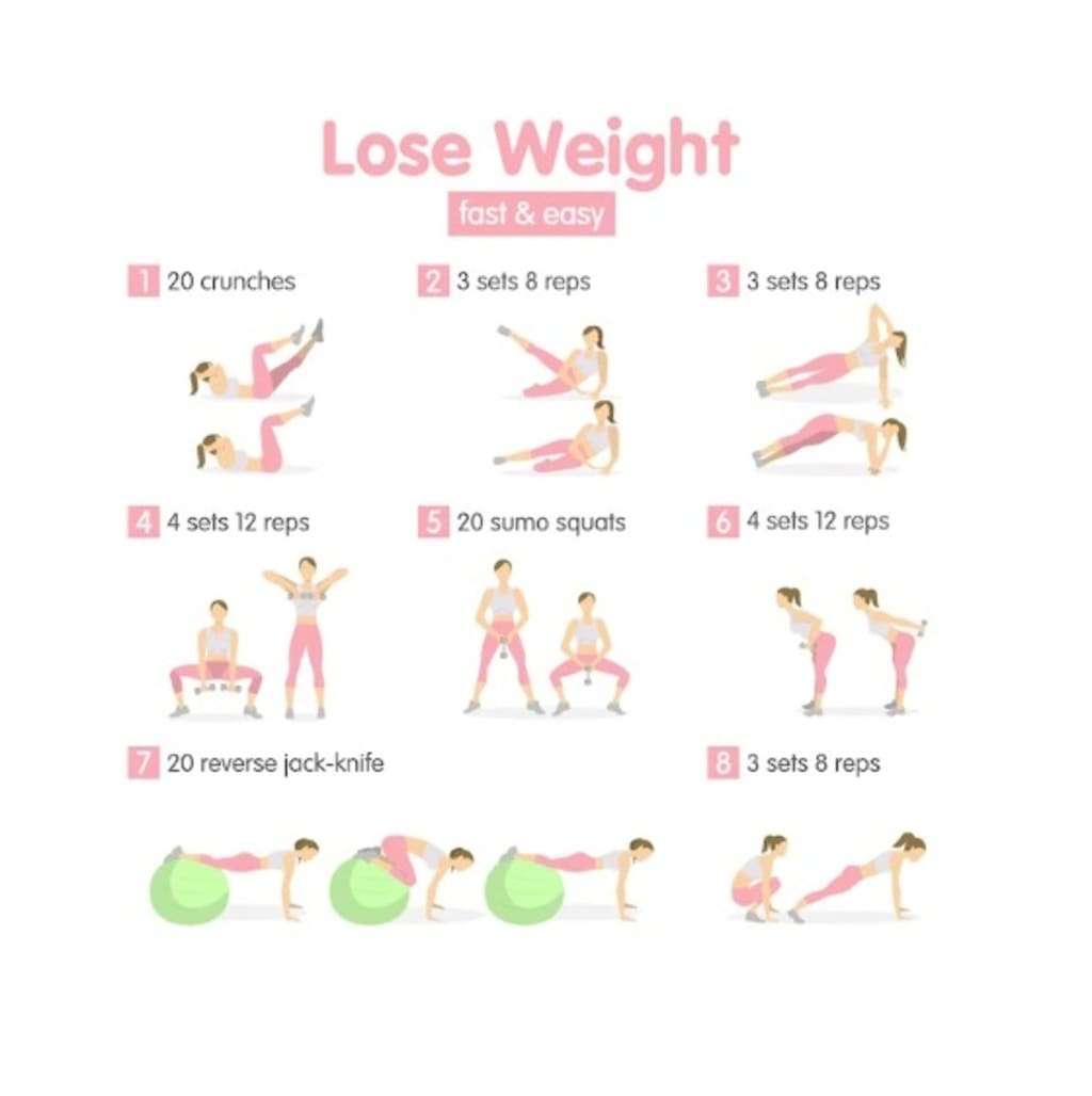 Edinburg Texas exercise for weight loss strategies