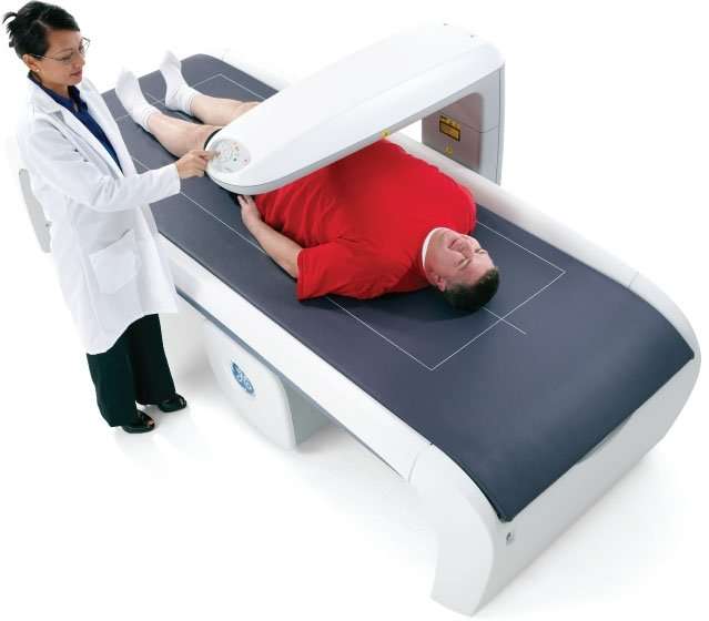 stress-related obesity causes Hidalgo County Texas adults