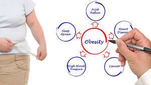 healthy food options on a budget in small towns like Conway Arkansas