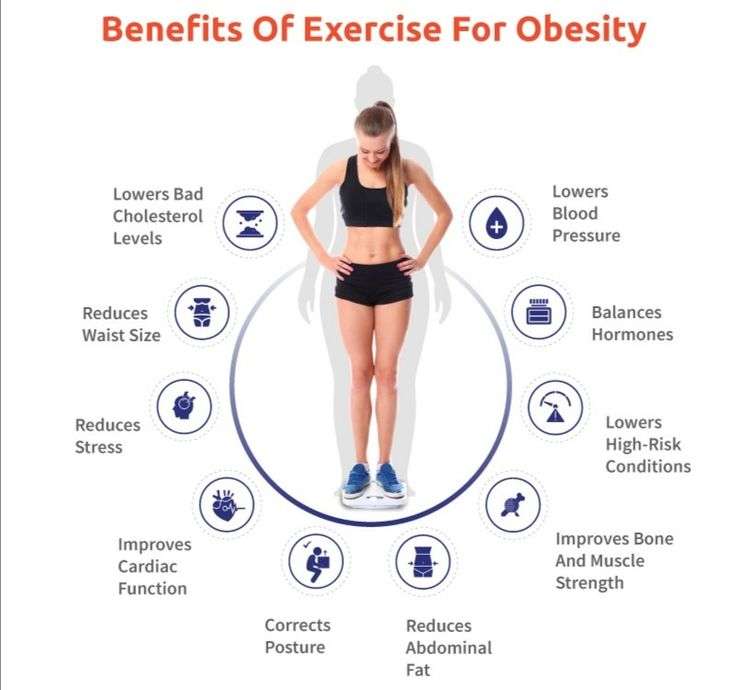 how to lose weight safely in Conway Faulkner County