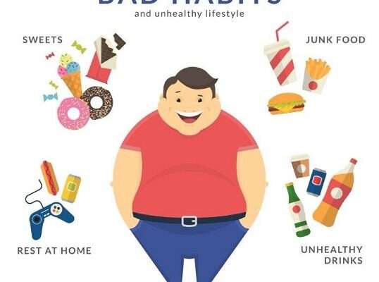 Why Obesity Rates Are High in Saline County, Arkansas