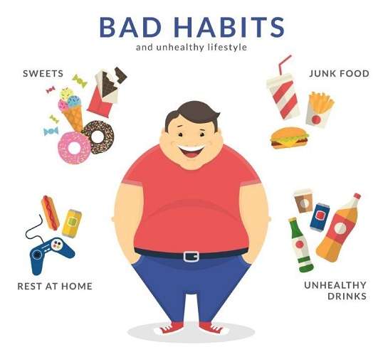 Why Obesity Rates Are High in Saline County, Arkansas
