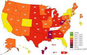 impact of physical inactivity on obesity in Mississippi counties